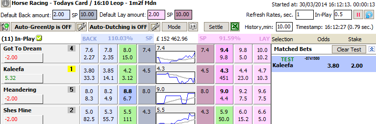 Фаворит сейчас Kaleefa